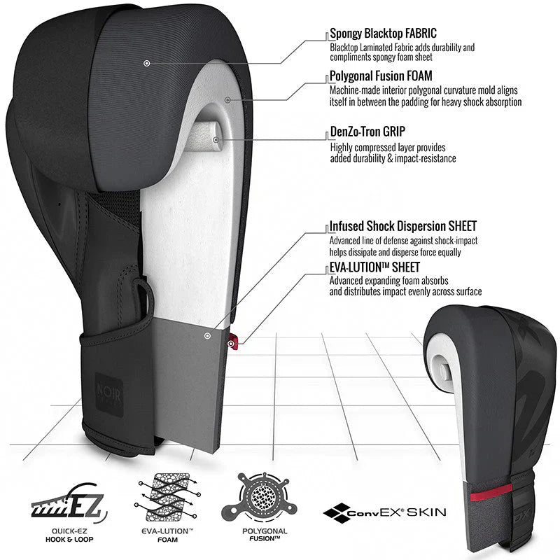 Guantes de Boxeo Negros RDX F15 Noir - Knockout Couture | Fight or Die